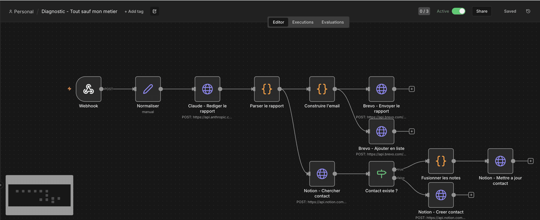 Un workflow n8n réel : webhook, rédaction par Claude, envoi de l'e-mail, fiche Notion